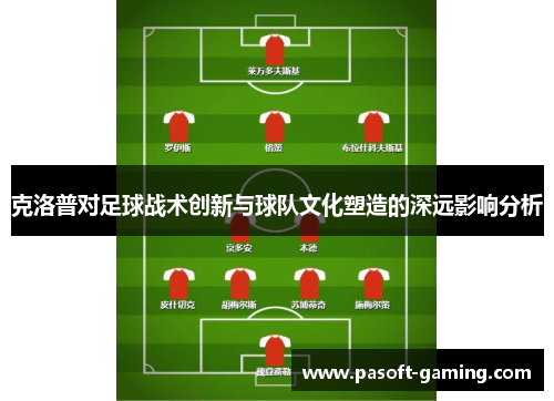 克洛普对足球战术创新与球队文化塑造的深远影响分析 克洛普对足球战术创新与球队文化塑造的深远影响分析
