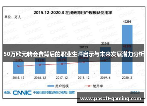 50万欧元转会费背后的职业生涯启示与未来发展潜力分析 50万欧元转会费背后的职业生涯启示与未来发展潜力分析