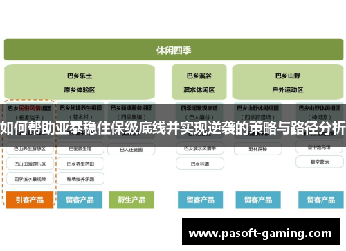 如何帮助亚泰稳住保级底线并实现逆袭的策略与路径分析