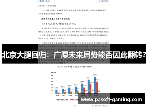 北京大腿回归:广厦未来局势能否因此翻转? 北京大腿回归:广厦未来局势能否因此翻转?