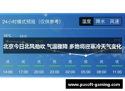 北京今日北风劲吹 气温骤降 多地将迎寒冷天气变化