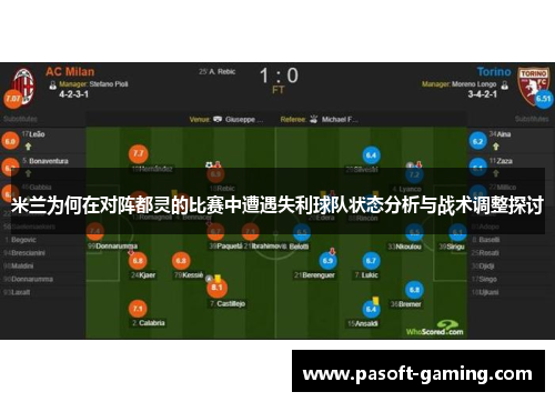 米兰为何在对阵都灵的比赛中遭遇失利球队状态分析与战术调整探讨 米兰为何在对阵都灵的比赛中遭遇失利球队状态分析与战术调整探讨