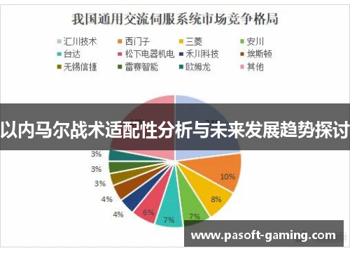 以内马尔战术适配性分析与未来发展趋势探讨