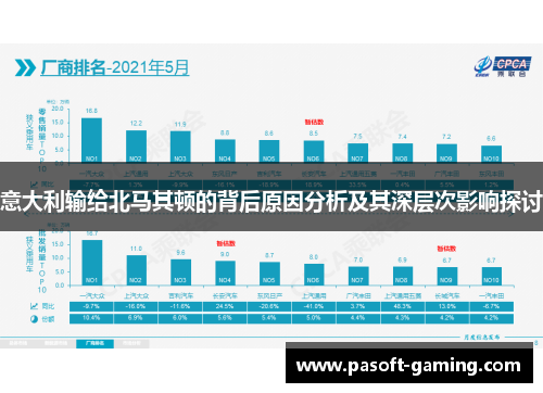 意大利输给北马其顿的背后原因分析及其深层次影响探讨
