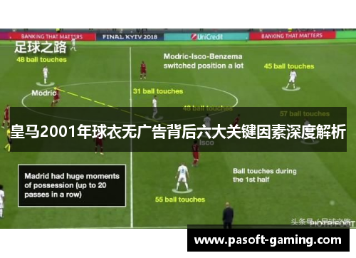 皇马2001年球衣无广告背后六大关键因素深度解析 皇马2001年球衣无广告背后六大关键因素深度解析