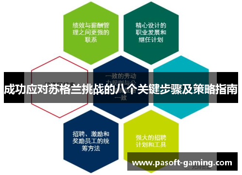 成功应对苏格兰挑战的八个关键步骤及策略指南