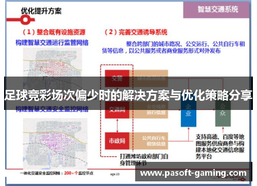 足球竞彩场次偏少时的解决方案与优化策略分享 足球竞彩场次偏少时的解决方案与优化策略分享
