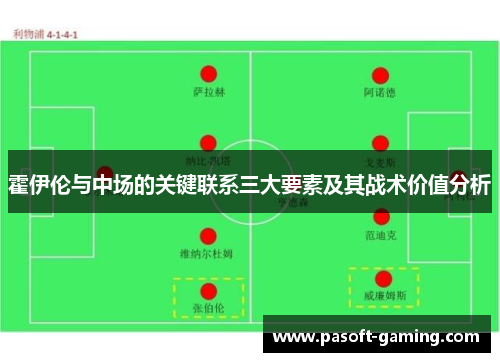 霍伊伦与中场的关键联系三大要素及其战术价值分析 霍伊伦与中场的关键联系三大要素及其战术价值分析