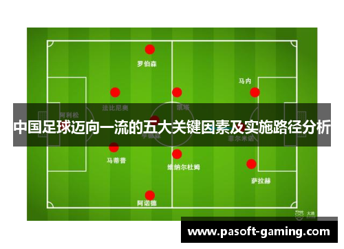 中国足球迈向一流的五大关键因素及实施路径分析 中国足球迈向一流的五大关键因素及实施路径分析