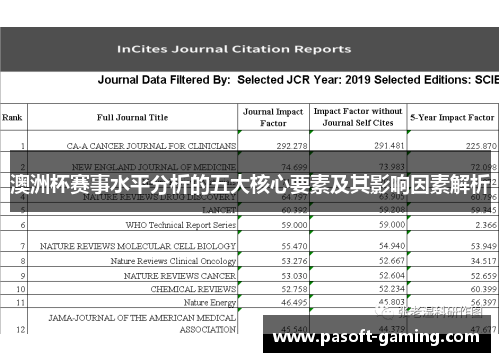 澳洲杯赛事水平分析的五大核心要素及其影响因素解析 澳洲杯赛事水平分析的五大核心要素及其影响因素解析