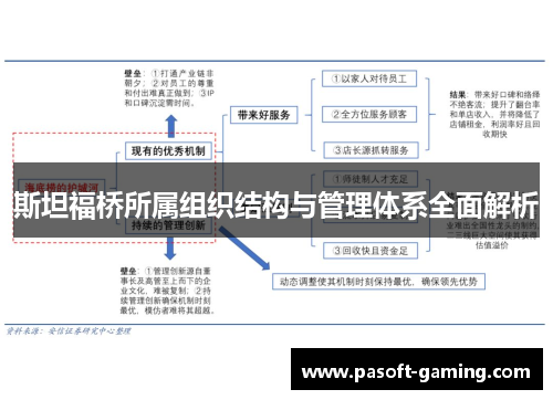 斯坦福桥所属组织结构与管理体系全面解析 斯坦福桥所属组织结构与管理体系全面解析