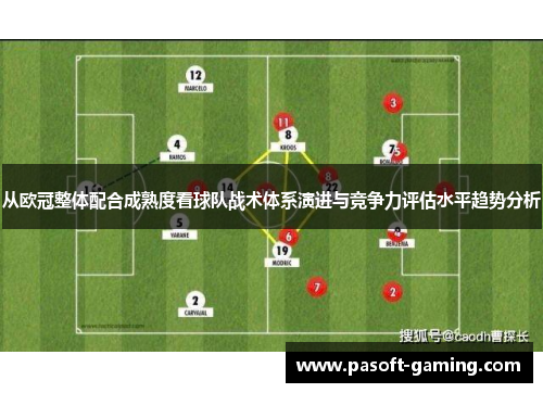 从欧冠整体配合成熟度看球队战术体系演进与竞争力评估水平趋势分析 从欧冠整体配合成熟度看球队战术体系演进与竞争力评估水平趋势分析