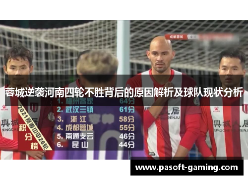 蓉城逆袭河南四轮不胜背后的原因解析及球队现状分析 蓉城逆袭河南四轮不胜背后的原因解析及球队现状分析