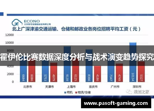 霍伊伦比赛数据深度分析与战术演变趋势探究